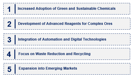 Emerging Trends in the Mining Flotation Chemical Market